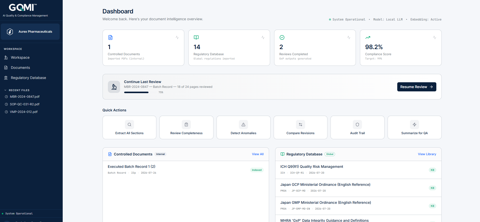 GQMI enterprise dashboard showing quality and regulatory intelligence overview
